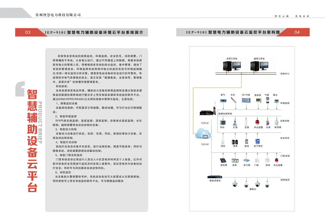 贵州智慧电力科技有限公司  产品手册_03_副本.png