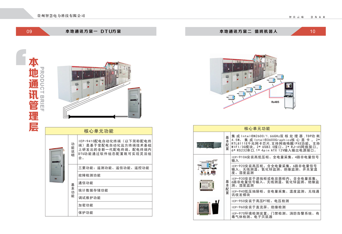 贵州智慧电力科技有限公司  产品手册_06_副本.png