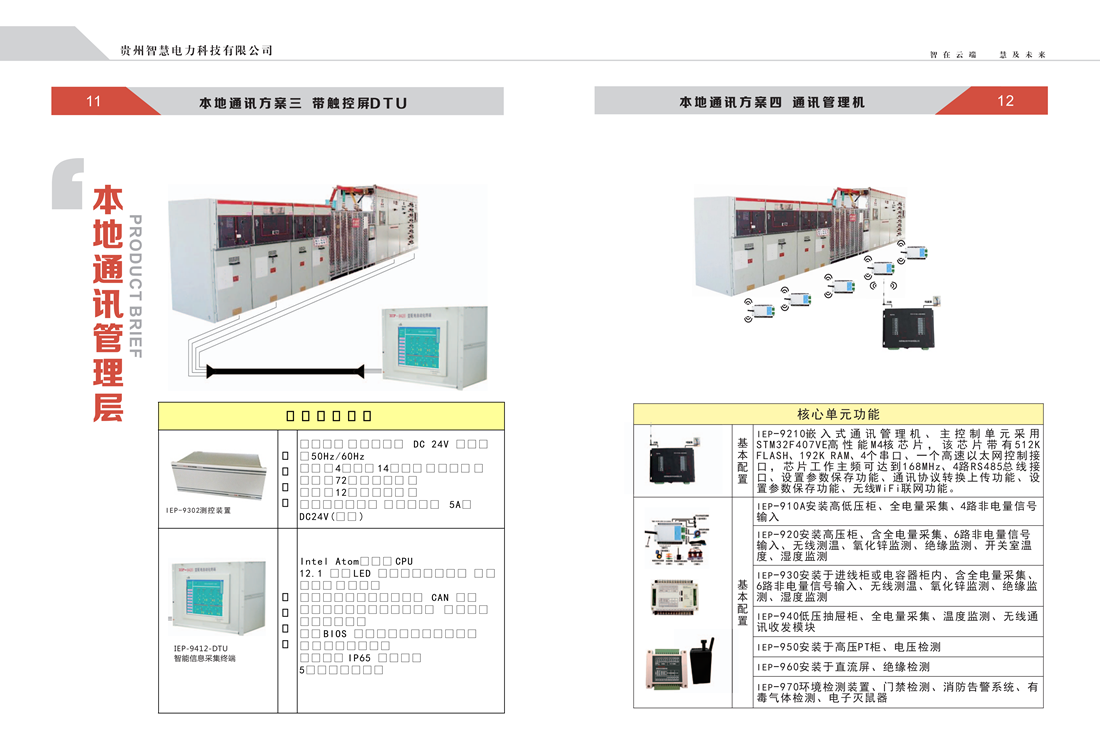 贵州智慧电力科技有限公司  产品手册_07_副本.png