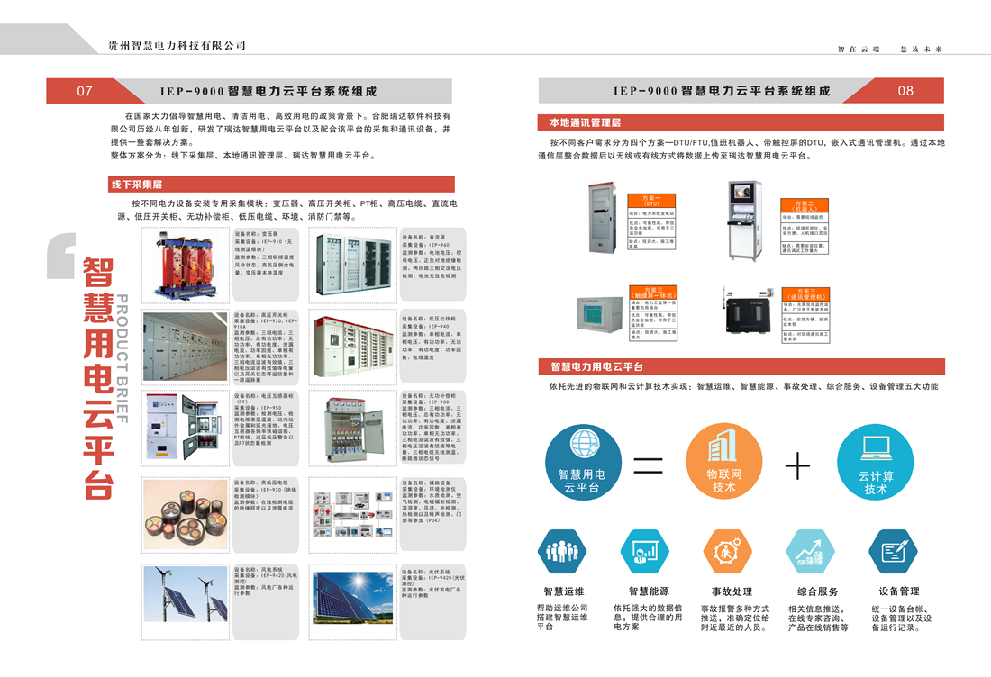 贵州智慧电力科技有限公司  产品手册_05_副本.png